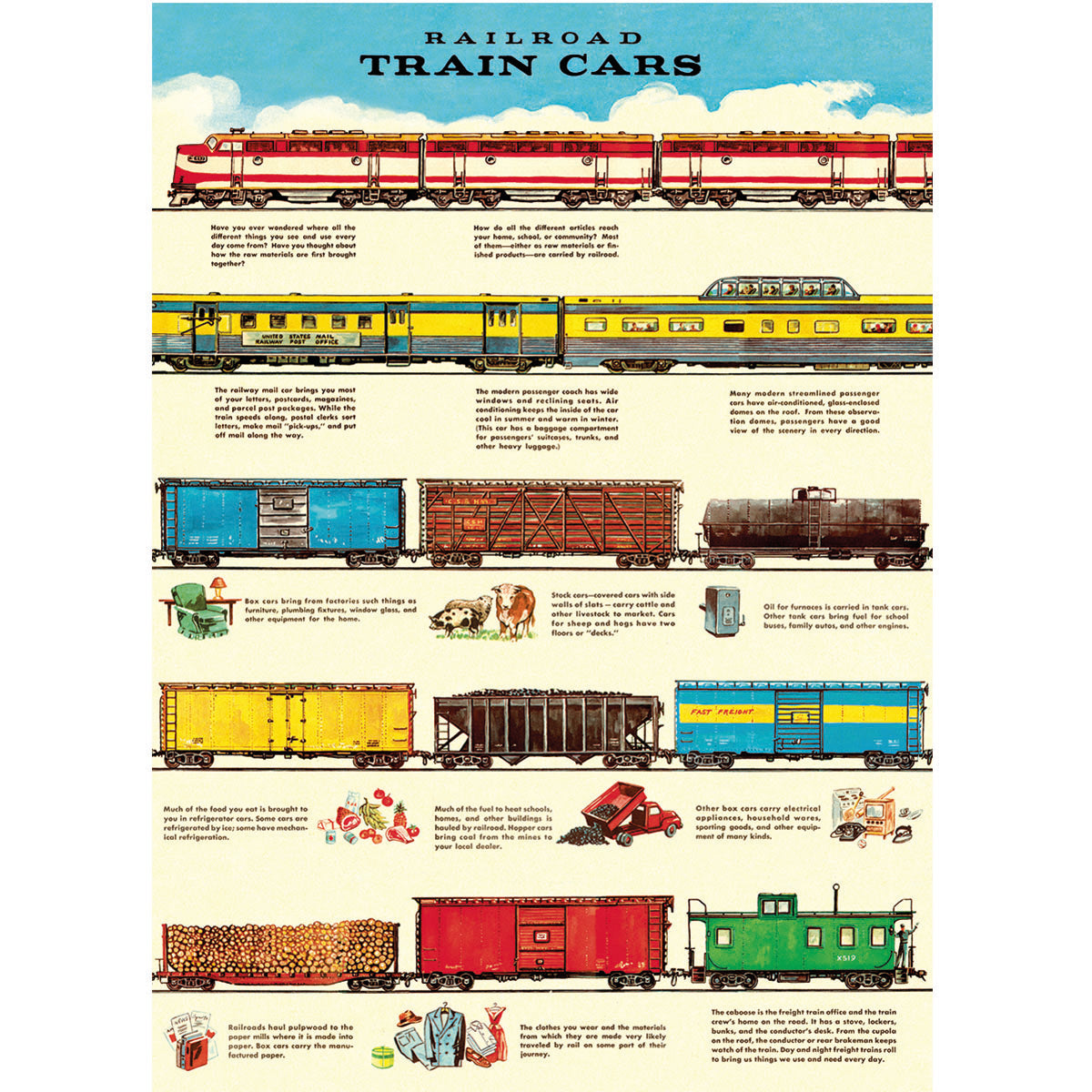 Papel Decorativo Railroad Train Cars